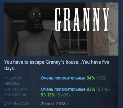 Granny  АВТОДОСТАВКА STEAM РОССИЯ