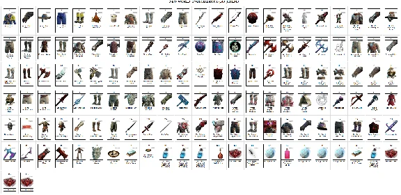 🔥NEW WORLD: Aeternum✦TWITCH DROPS SKINS✦140+ ITEMS +🎁