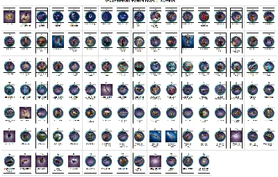 🔥Sea of Thieves✦TWITCH DROPS✦SKINS✦115+ ITEMS +GIFT 🎁