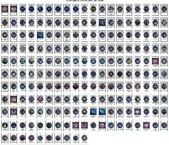 🔥Sea of Thieves✦TWITCH DROPS✦SKINS✦200+ ITEMS + GIFT🎁