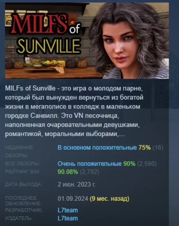 MILFs of Sunville - Season 1 💎 STEAM РОССИЯ
