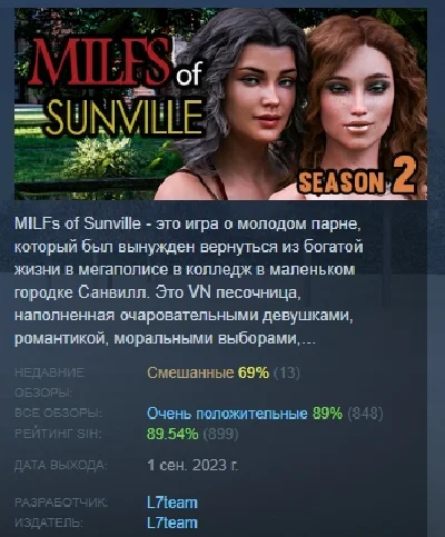 MILFs of Sunville: Season 2 💎АВТОДОСТАВКА STEAM РОССИЯ