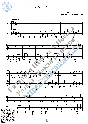 Ах, Одесса (Вокал Гитара Ноты Табы)
