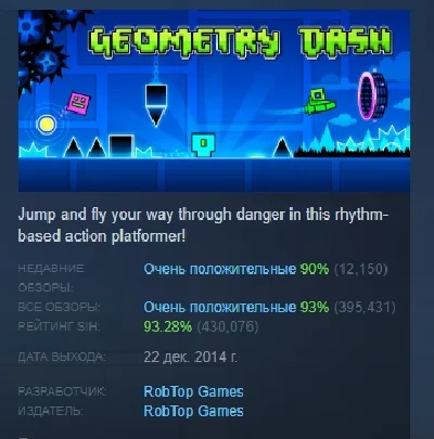 Geometry Dash 💎 АВТОДОСТАВКА STEAM РОССИЯ