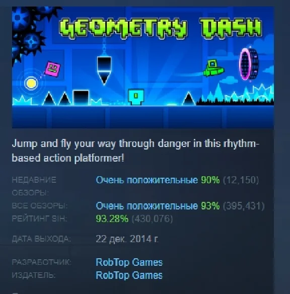 Geometry Dash 💎 АВТОДОСТАВКА STEAM РОССИЯ