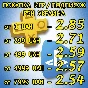 ПОКУПКА ИГР | ПОДПИСКА PSN УКРАИНА |ПОПОЛНЕНИЕ КОШЕЛЬКА