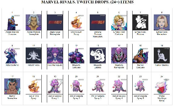 🔥Marvel Rivals✦TWITCH DROPS✦24+ СКИНОВ / ПРЕДМЕТОВ +🎁
