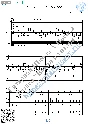Moskva zlatoglavaya (Vocals Guitar Sheet Music Tabs)