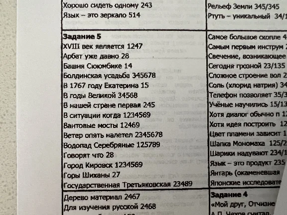 Cheat sheets in Russian for the OGE 2025