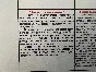 Cheat sheets in Russian for the OGE 2025
