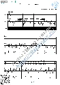 Po lesnym dorogam (Vocals Guitar Sheet Music Tabs)