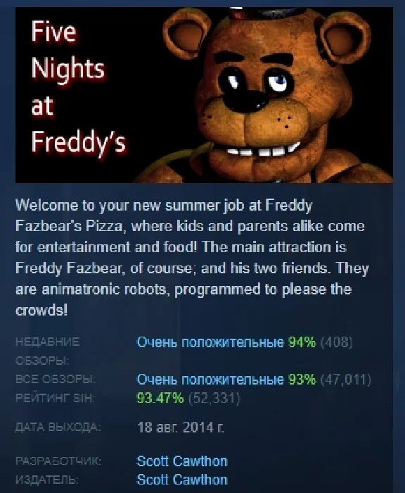 Five Nights at Freddy´s АВТОДОСТАВКА STEAM РОССИЯ