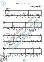 Pospeli vishni (Vocals Guitar Sheet Music Tabs)