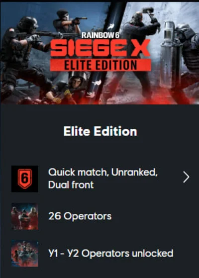 Rainbow Six Siege X – Elite Edition Ubisoft connect