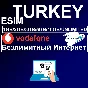 Premium quality eSIM Internet in Turkey