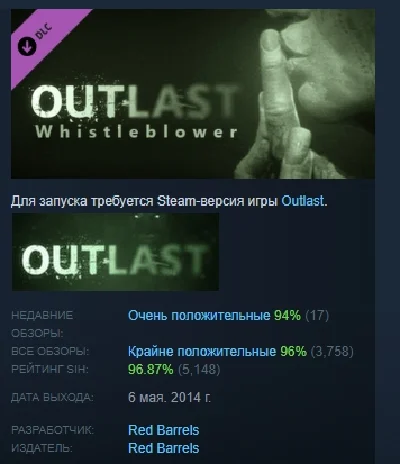 Outlast: Whistleblower АВТОДОСТАВКА STEAM DLC РОССИЯ