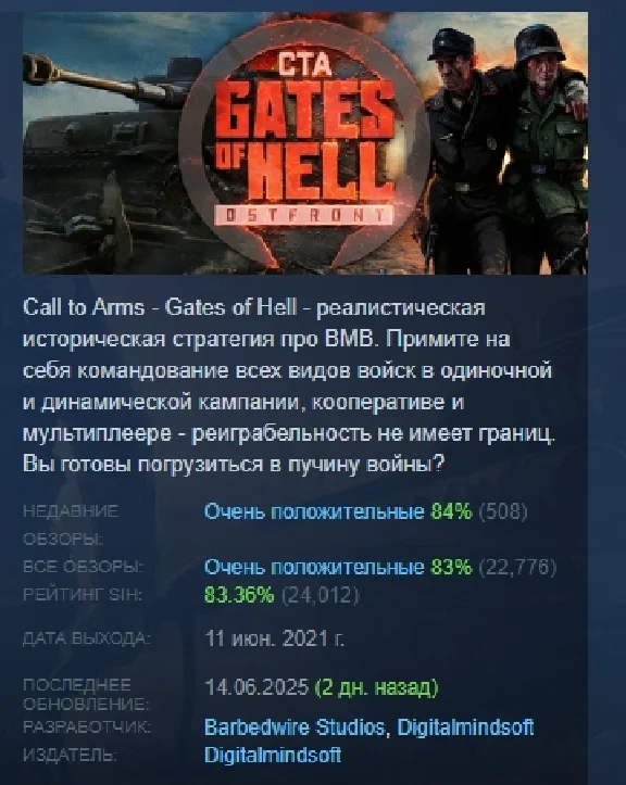 Call to Arms - Gates of Hell: Ostfront 💎 STEAM РОССИЯ