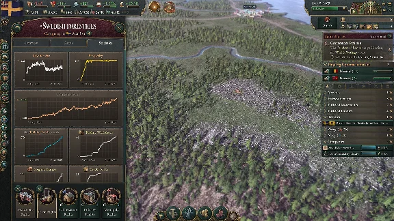 Victoria 3: Charters of Commerce DLC STEAM РОССИЯ