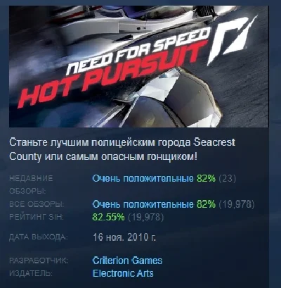 Need for Speed Hot Pursuit STEAM GIFT RU + CIS