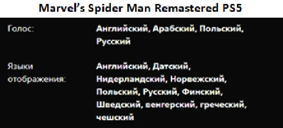 Marvels Spider Man 2 & 1 PS5 P2 Rent from 7 days