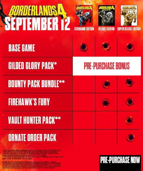 🟢🔥BORDERLANDS 4 SUPER DELUXE XBOX SERIES X|S КЛЮЧ