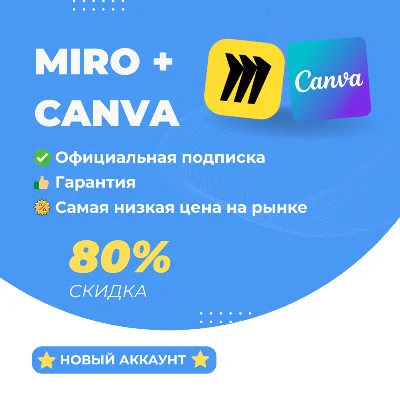 Miro + Canva 100 Years New Account
