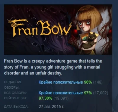 Fran Bow АВТОДОСТАВКА STEAM РОССИЯ