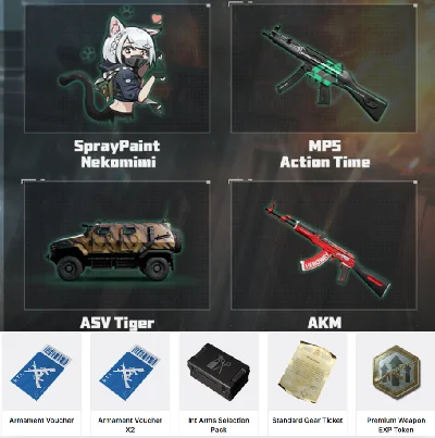 Delta Force: Hawk Ops S5 9 items Twitch Drop