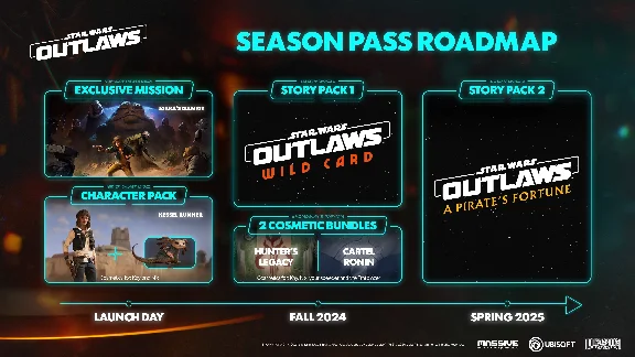 ✅❤️STAR WARS OUTLAWS ULTIMATE EDITION❤️XBOX|XS🔑КЛЮЧ✅