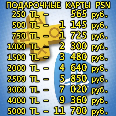 GIFT КАРТА|КОД ПОПОЛНЕНИЯ TL-TRY|ПОДПИСКА DELUXE|ТУРЦИЯ