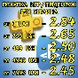 ПОКУПКА ИГР | ПОДПИСКА PSN УКРАИНА |ПОПОЛНЕНИЕ КОШЕЛЬКА
