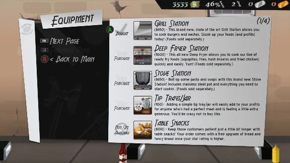 COOK, SERVE, DELICIOUS! XBOX КЛЮЧ/КОД