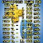 GIFT КАРТА|КОД ПОПОЛНЕНИЯ TL-TRY|ПОДПИСКА DELUXE|ТУРЦИЯ