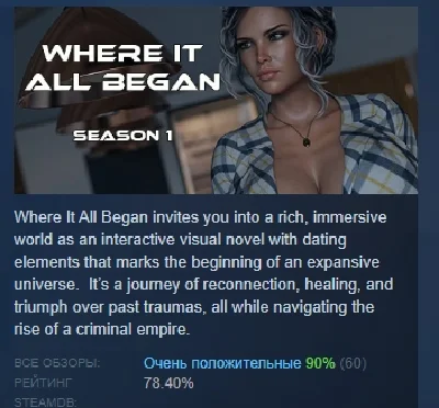 Where it all Began - Season 1 STEAM GIFT RUSSIA 🇷🇺