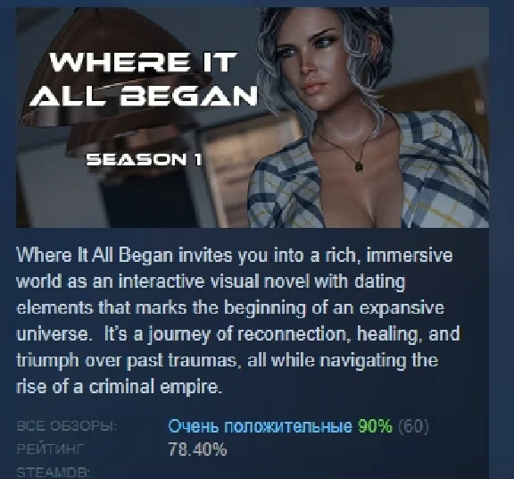Where it all Began - Season 1 STEAM GIFT RUSSIA 🇷🇺