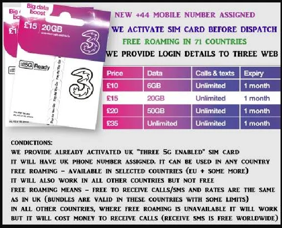 +£10Activated eSIM THREE UK +44 works in roamingfor sms