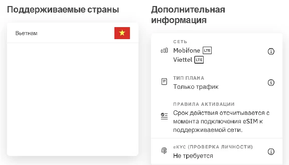 eSIM - Туристическая  - Вьетнам