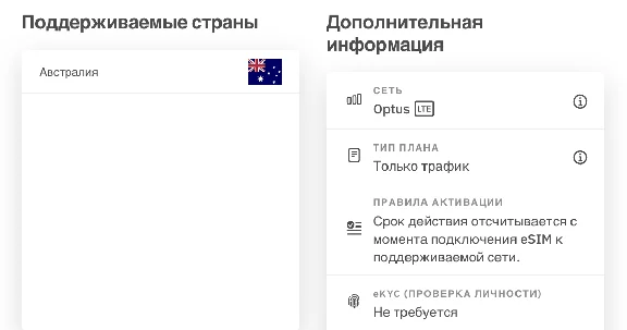 eSIM - Travel SIM card - Australia