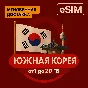 eSIM - Tourist SIM Card - South Korea