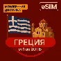 eSIM - Tourist SIM Card - Greece