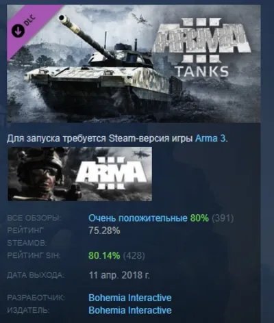 Arma 3 Tanks АВТОДОСТАВКА DLC STEAM РОССИЯ