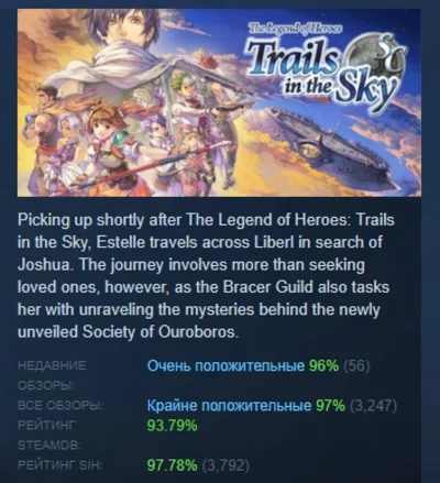 The Legend of Heroes: Trails in the Sky SC STEAM РОССИЯ