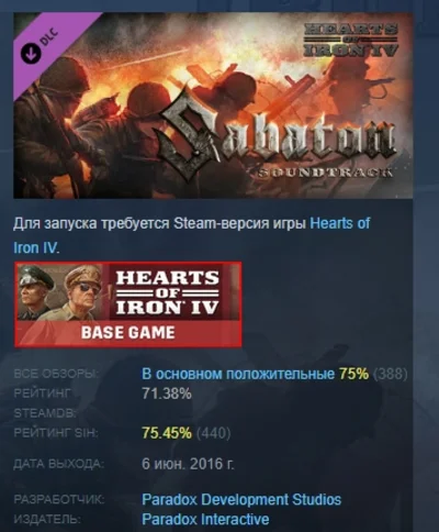Hearts of Iron IV: Sabaton Soundtrack DLC STEAM РОССИЯ