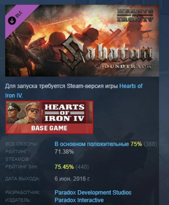 Hearts of Iron IV: Sabaton Soundtrack DLC STEAM РОССИЯ