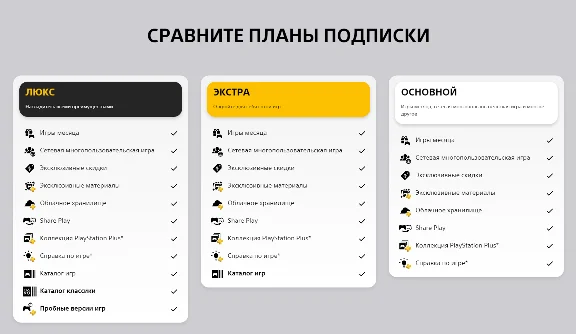 🇹🇷🟥PS PLUS ESSENTIAL/EXTRA/DELUXE 1/3/12 ЛУЧШИЕ ЦЕНЫ