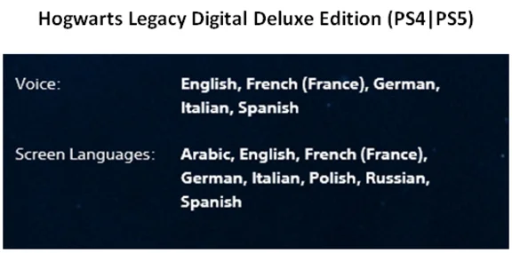 Hogwarts Legacy Deluxe PS4|PS5 P2 Rent from 10 days