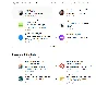 🔥 ChatGPT Plus TEAM – 1 Month TO YOUR ACCOUNT