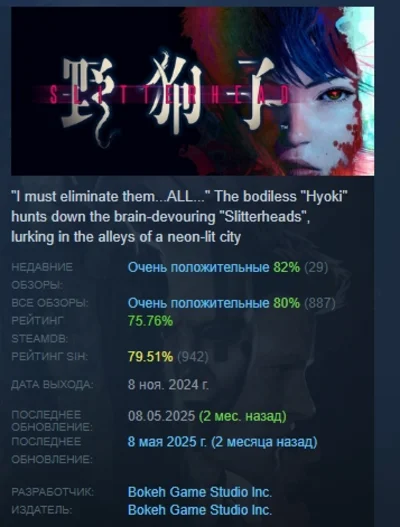 Slitterhead АВТОДОСТАВКА STEAM РОССИЯ