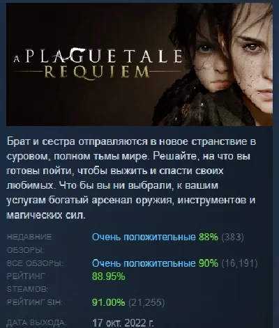 A Plague Tale: Requiem АВТОДОСТАВКА STEAM РОССИЯ