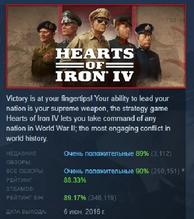 Hearts of Iron IV 💎 STEAM GIFT FOR RUSS